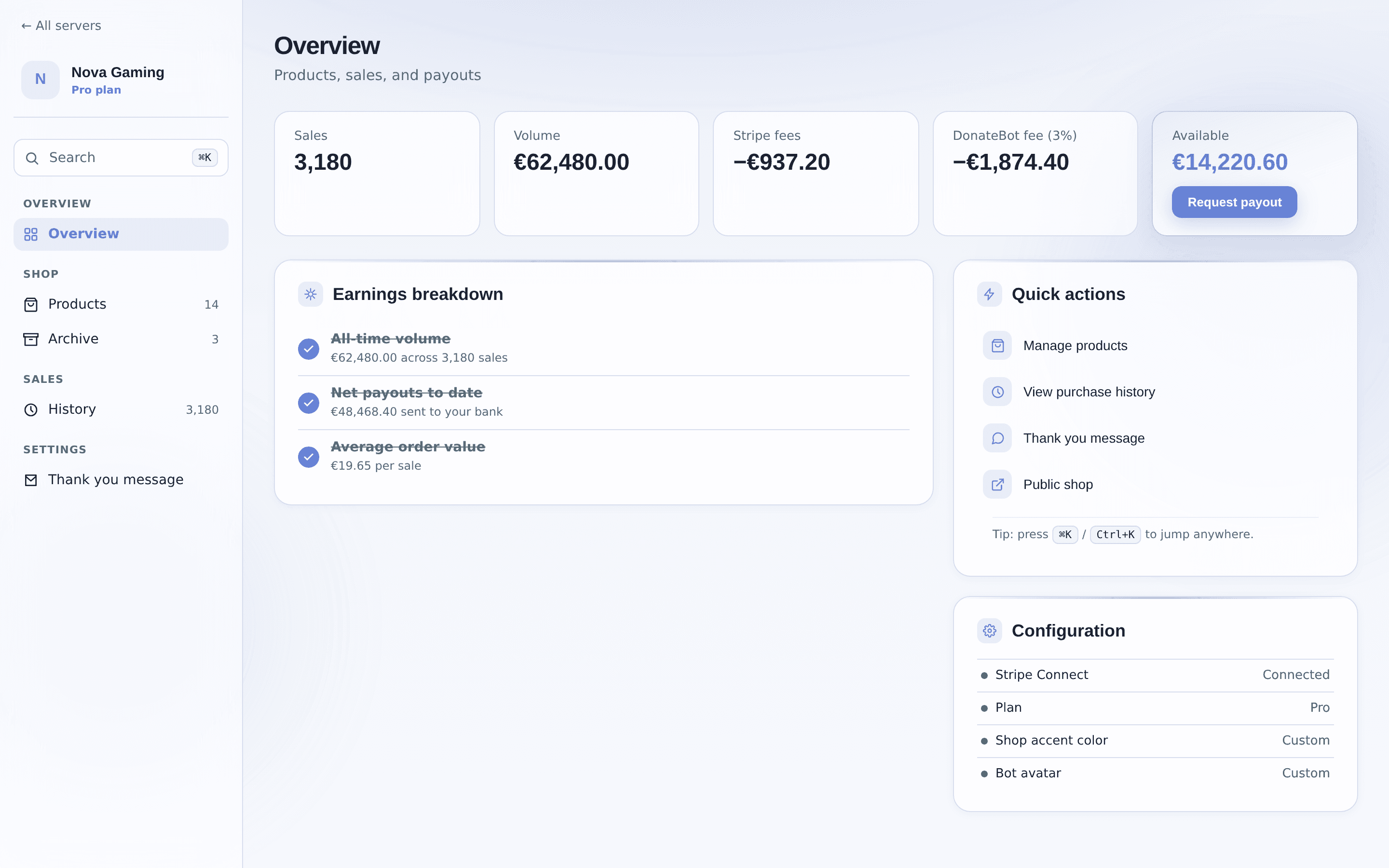 DonateBot dashboard overview showing sales, volume, fees, available balance, setup checklist, quick actions, and configuration (sample data)